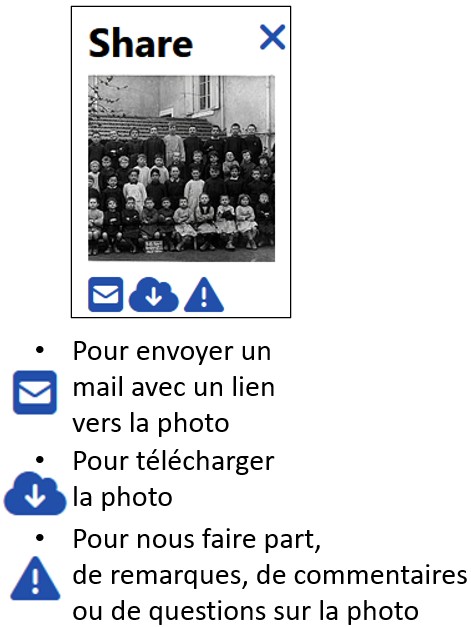 info partage photo